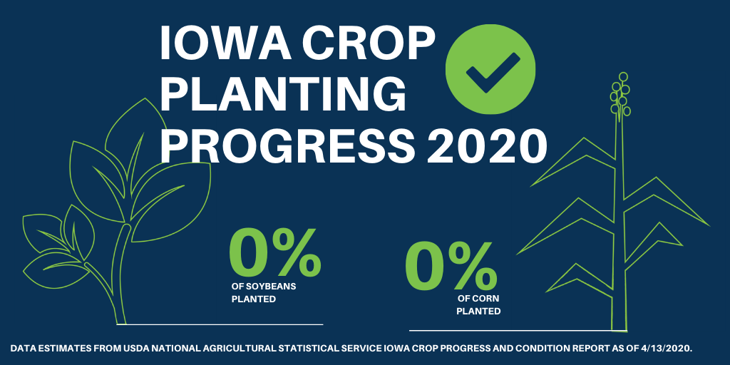 Crop Progress April 13, 2020