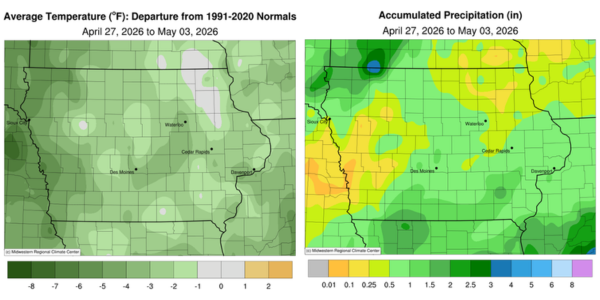 Two maps of Iowa during period of April 27- May 3, 2026. First map shows average temperature in degrees Fahrenheit departure from 1991 -2020 normal temperatures. Map 2 shows accumulated precipitation in inches across the state.