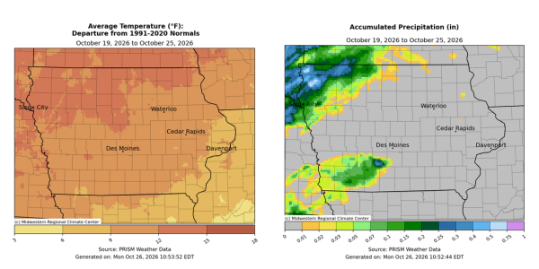 Two Iowa maps with first showing avg. temperature from 3 to 18 degrees above normals and second showing accumulated precipitation from 0 to .75 inches