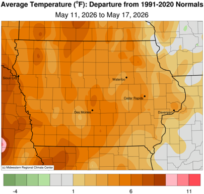 A map of Iowa shows the average temperatures (in degrees Fahrenheit) across the state during the week of May 11-17. Temperatures range from approximately 1 to 8 degrees higher than 1991-2020 normal temperatures.
