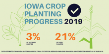 Iowa Crop Progress and Conditions Report